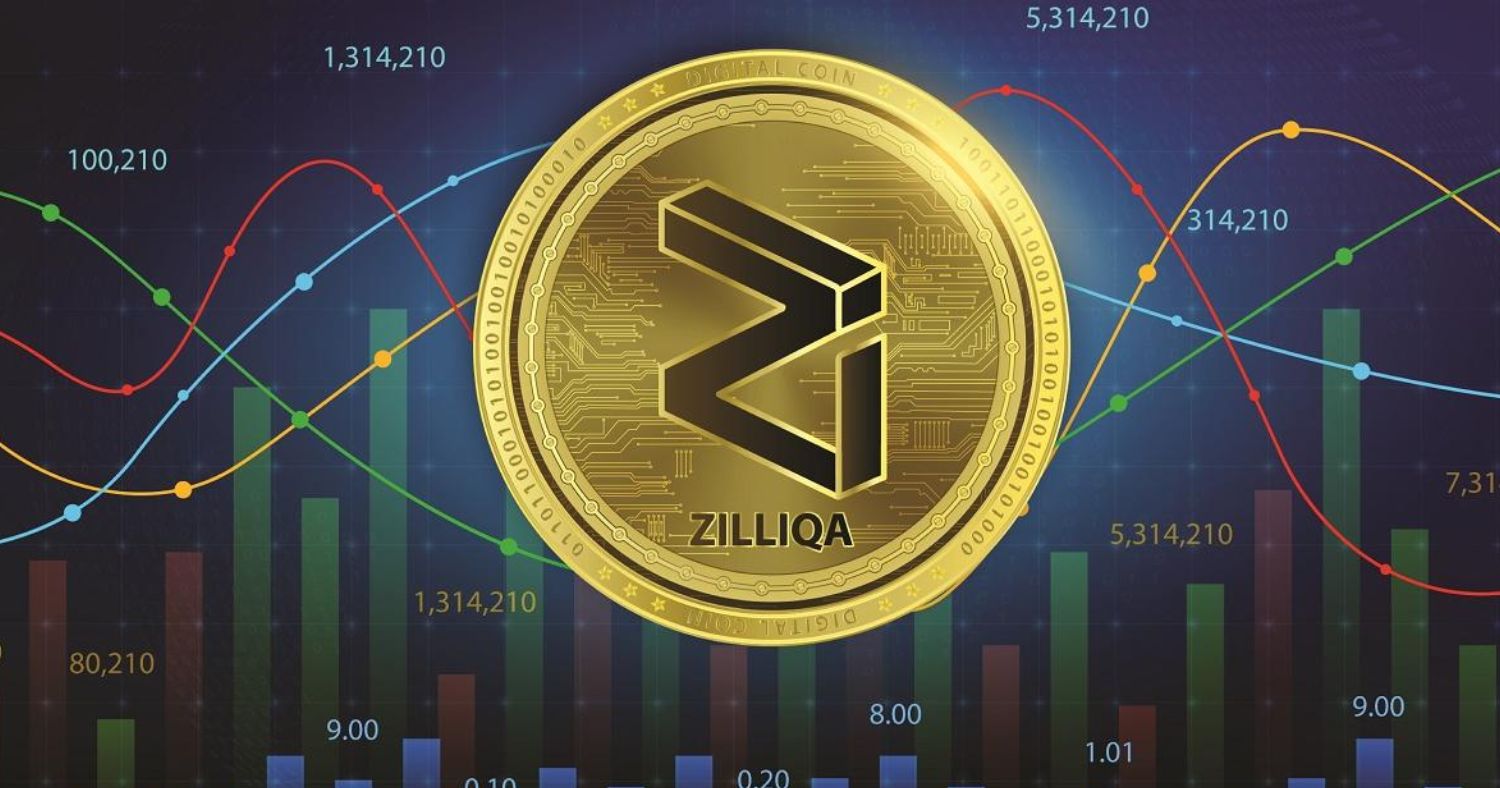Zilliqa (ZIL): Technical Signals Point to Potential Upside as Market Eyes Breakout