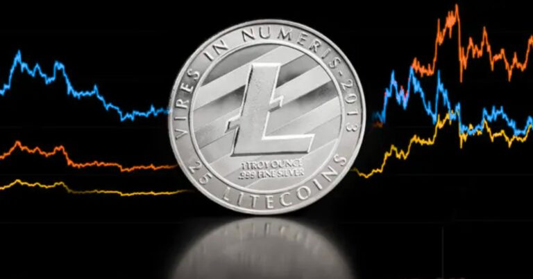 Litecoin Momentum Surge: A Critical Indicator Signals Potential for Historic Gains